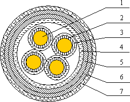 ABHBRP，AFHBRP耐高溫防火電纜