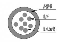 一種輕型光電復(fù)合鋁合金電力電纜的設(shè)計(jì)