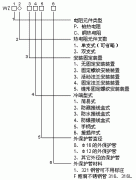 裝配式銅熱電阻