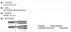 AFB、AFBP型耐高溫薄膜安裝線(xiàn)