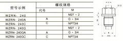 固定螺紋式防爆熱電偶WRN-240