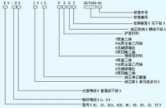 KC、KX熱電偶用補(bǔ)償導(dǎo)線、補(bǔ)償電纜